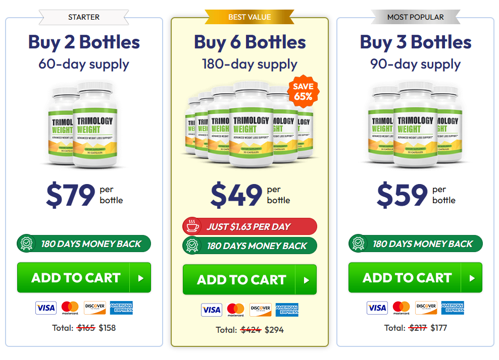 trimology-pricing-image-1